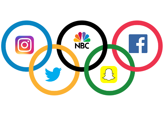 role-of-social-media-in-olympics