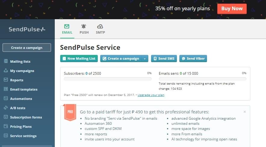 Email Marketing Software With Artificial Intelligence